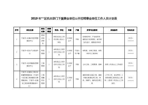 2019年江北区机关部门下属事业单位公开招聘事业单位工作人员计划表【模板】