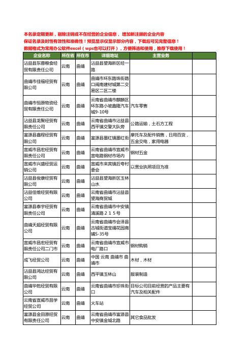 新版云南省曲靖经贸工商企业公司商家名录名单联系方式大全929家
