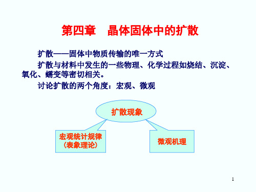 材料科学基础-第4章-扩散