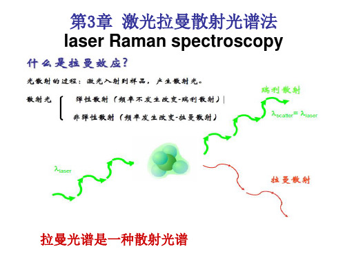 第三章激光拉曼散射光谱法