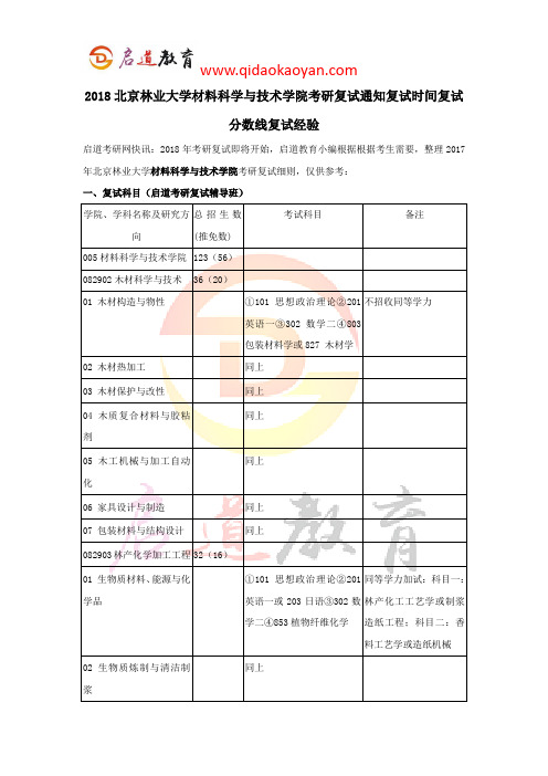 2018北京林业大学材料科学与技术学院考研复试通知复试时间复试分数线复试经验