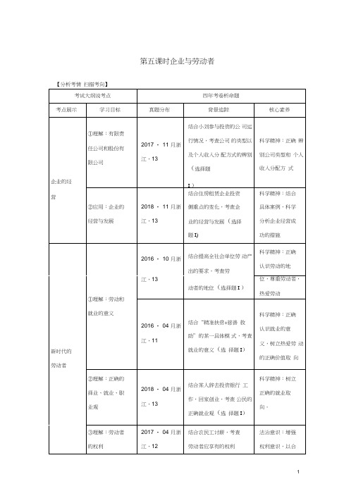 浙江鸭2020版高考政治一轮复习经济生活第二单元生产劳动与经营第五课时企业与劳动者讲义