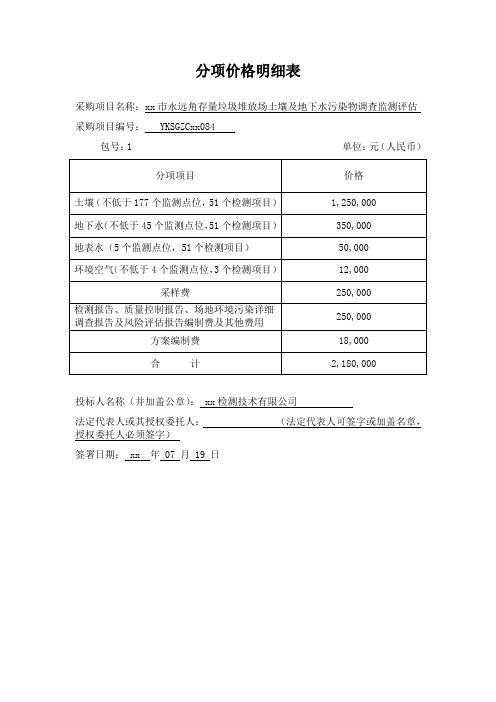 污染物监测分项价格明细表