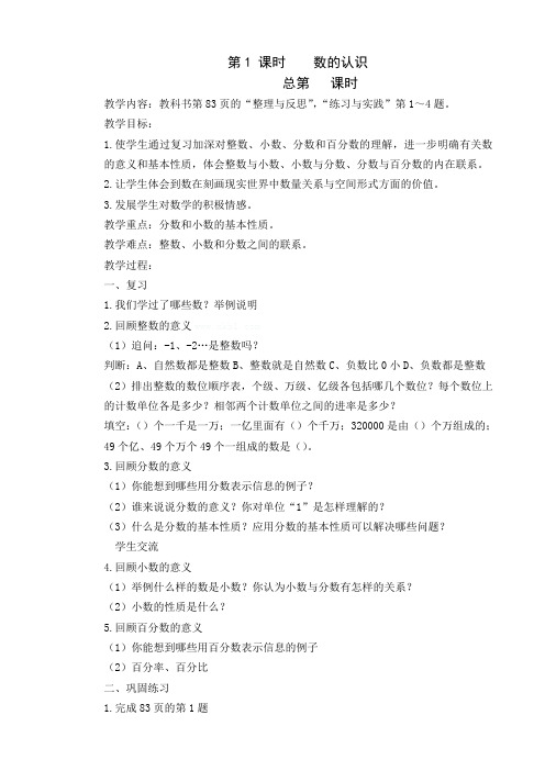 苏教版六年级下册____总复习教案