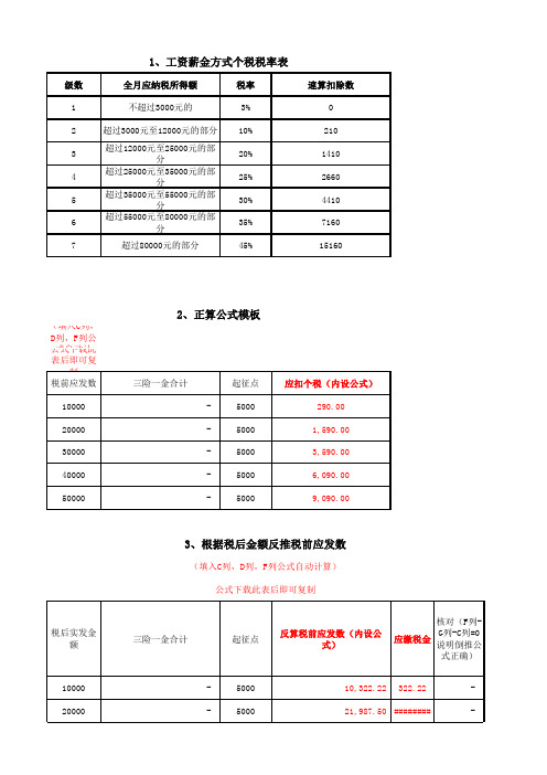 个人所得税5000起 征点正算及倒推反算公式模板(新版)