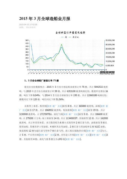 2015年3月全球造船业月报