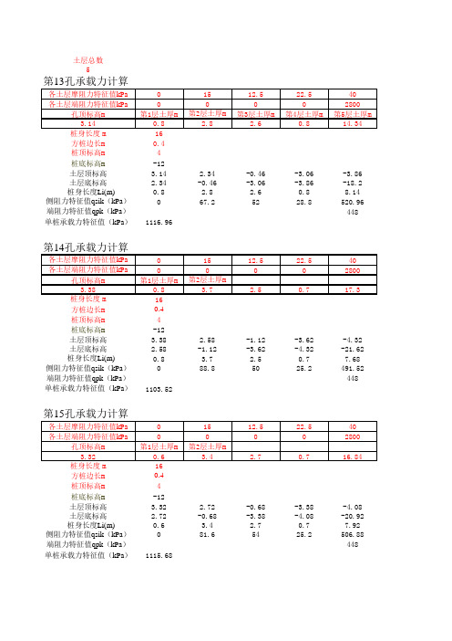 结构计算表格大全