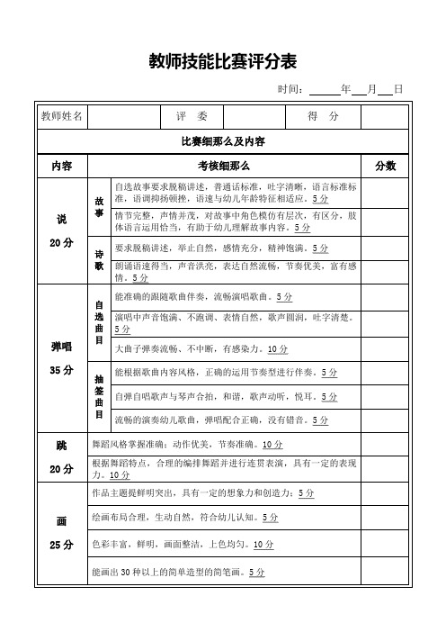 教师技能比赛评分表e