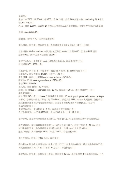 各行业薪资水平