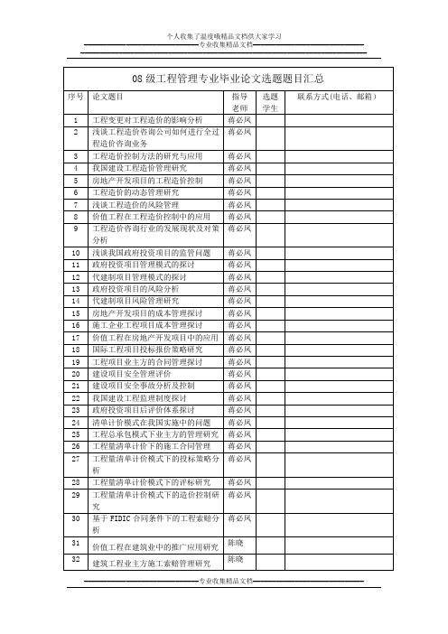 08级工程管理专业毕业论文选题题目汇总【新版精品资料】