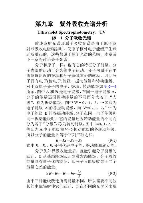 紫外吸收光谱分析