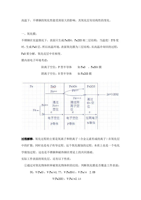 不锈钢高温氧化性质