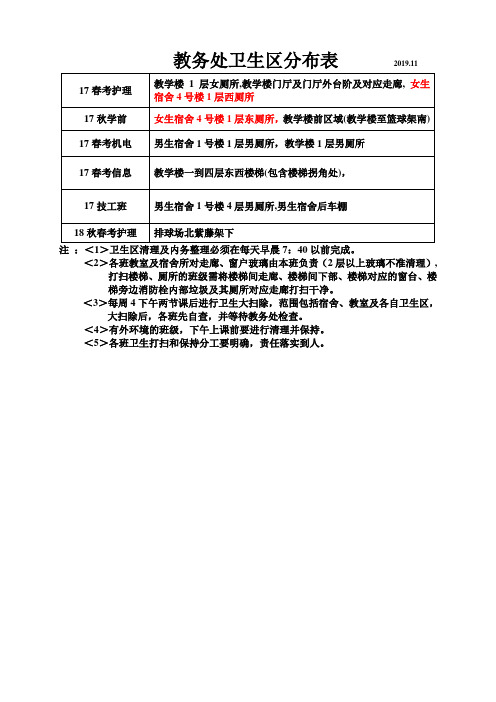 校园卫生划分
