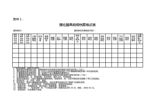 强检器具明细档案格式表.