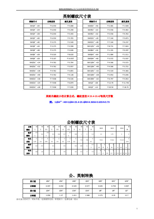常用螺纹底孔尺寸表