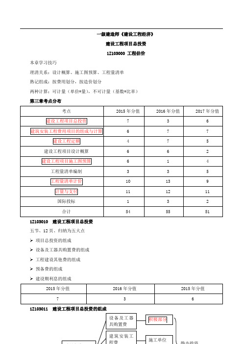 一级建造师《建设工程经济》 建设工程项目总投资培训课件