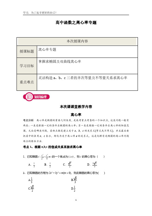 高中数学之离心率专题
