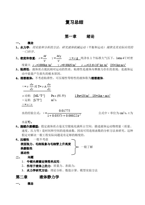 水力学最新重点资料