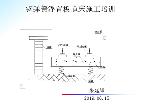钢弹簧浮置板道床培训