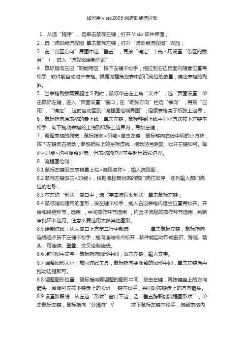 如何用visio2003画跨职能流程图