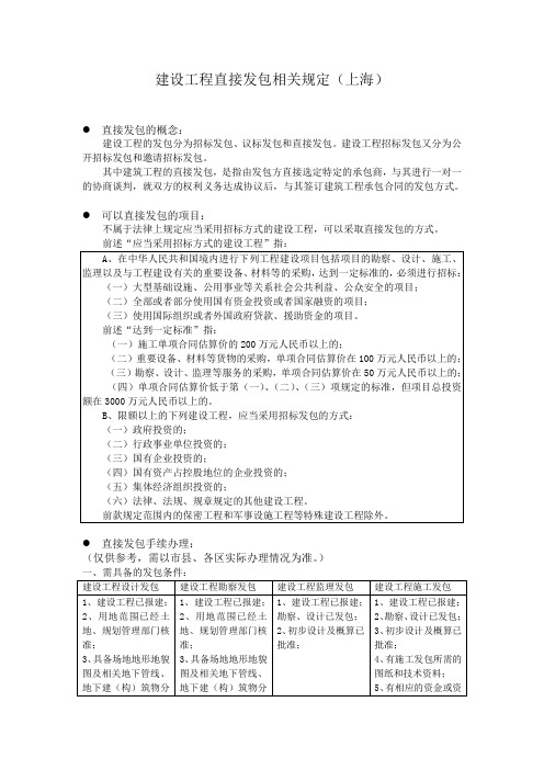 建设工程直接发包相关规定(上海)(DOC)