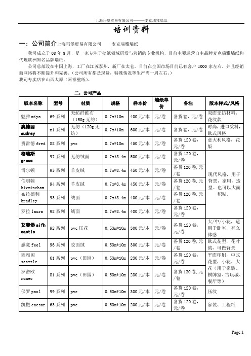 壁纸培训资料