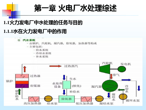 水处理技术 1第一章 电厂水处理综述