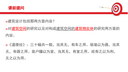 建筑空间构成及组合培训课程(共160张PPT)