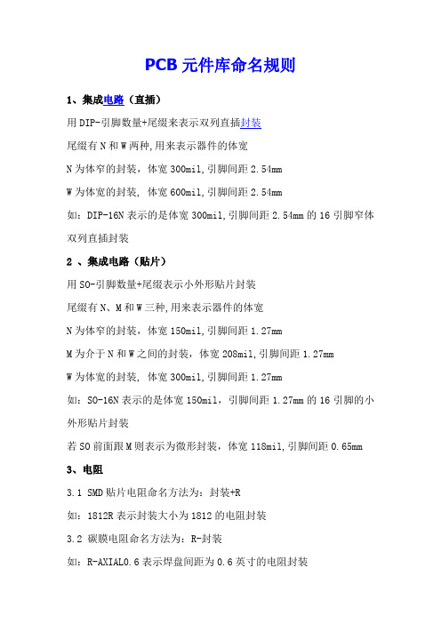 PCB元件库命名规则