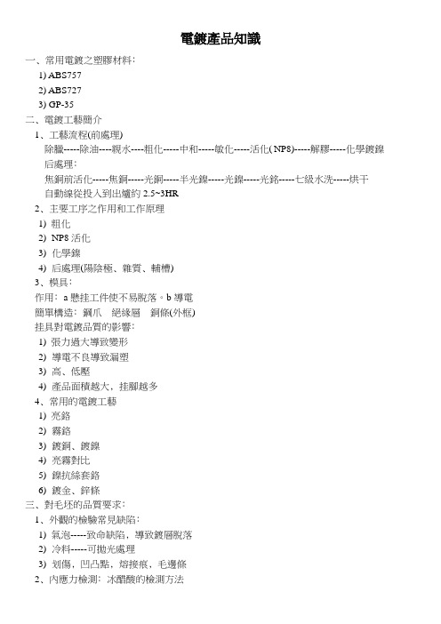 电镀产品知识