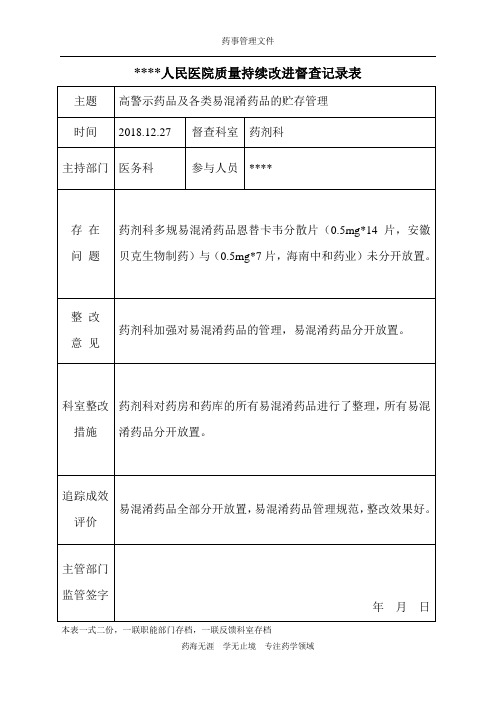 【实用】高警示药品质量持续改进督查记录表4