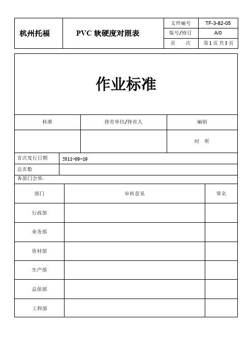 PVC硬度对照表
