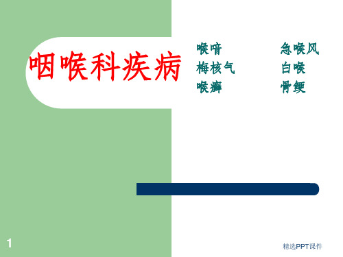 喉喑梅核气急喉风ppt课件