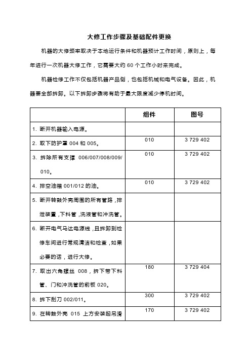 离心机大修步骤