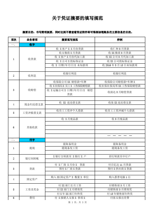 06-04-凭证摘要填写规范