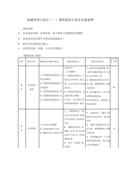课程思政方案及实施案例(机械原理与设计)