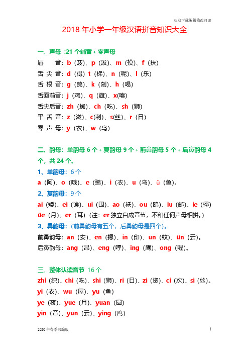最新小学一年级汉语拼音知识大全(完美打印版)
