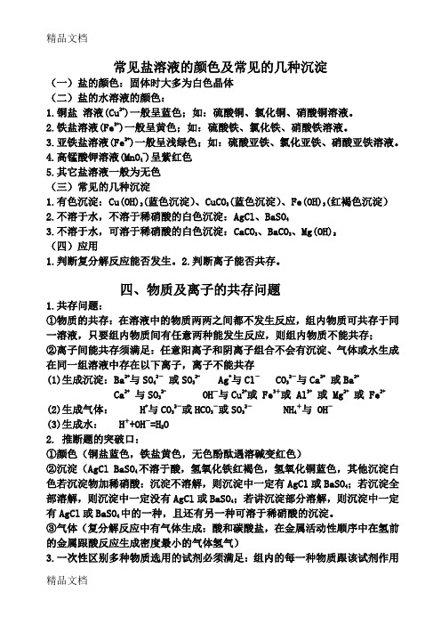 常见盐溶液的颜色及常见的几种沉淀知识分享