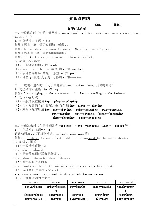 译林牛津版六年级知识点整理