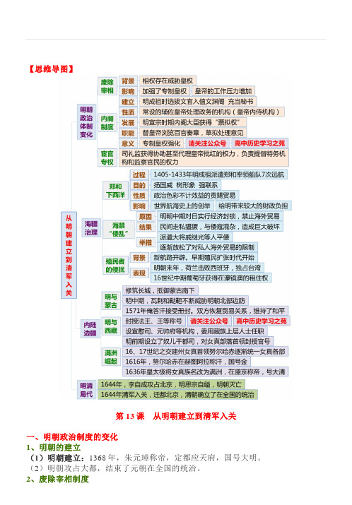 【思维导图】新教材《中外历史纲要》从明朝建立到清军入关(