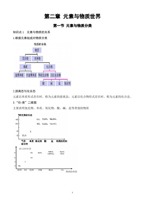 新版鲁科高中化学必修第一册第二章元素与物质世界 知识点梳理