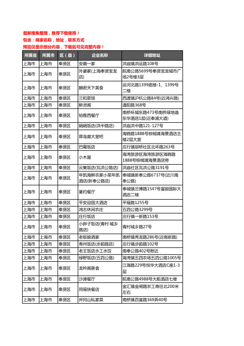 新版上海市上海市奉贤区酒店餐饮企业公司商家户名录单联系方式地址大全270家