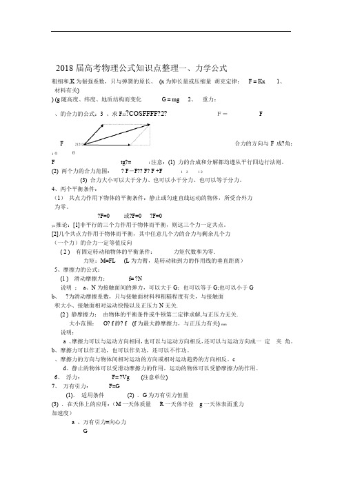 2018届高考物理公式知识点完全整理