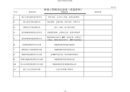 桩基工程检查记录表格