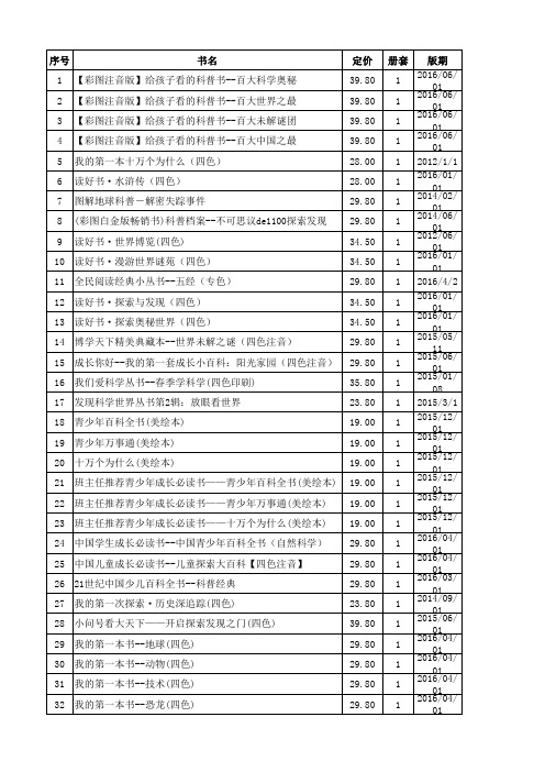 2017年的河北省中小学图书馆重点推荐书目