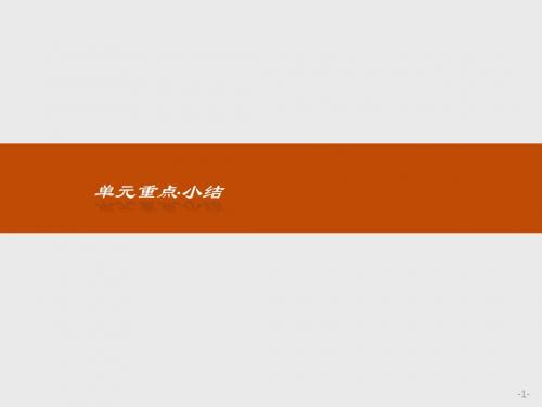 人教版2017高中英语(必修三)Unit 4 Astronomythe science of the stars 4.5 (PPT课件)