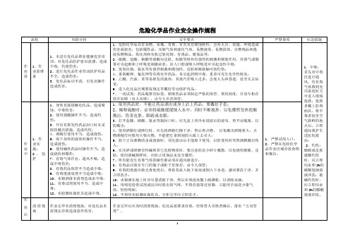 危险化学品作业安全操作规程(水泥企业)