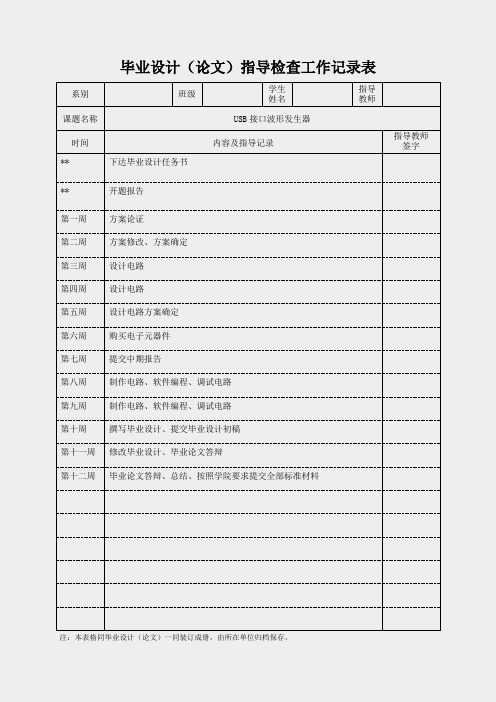 USB接口信号发生器-指导检查工作记录表