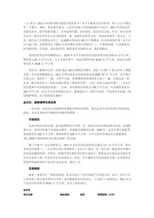 2011年郑州各区房地产走势