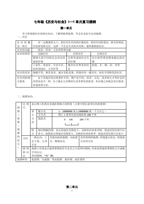 七年级历史与社会复习提纲